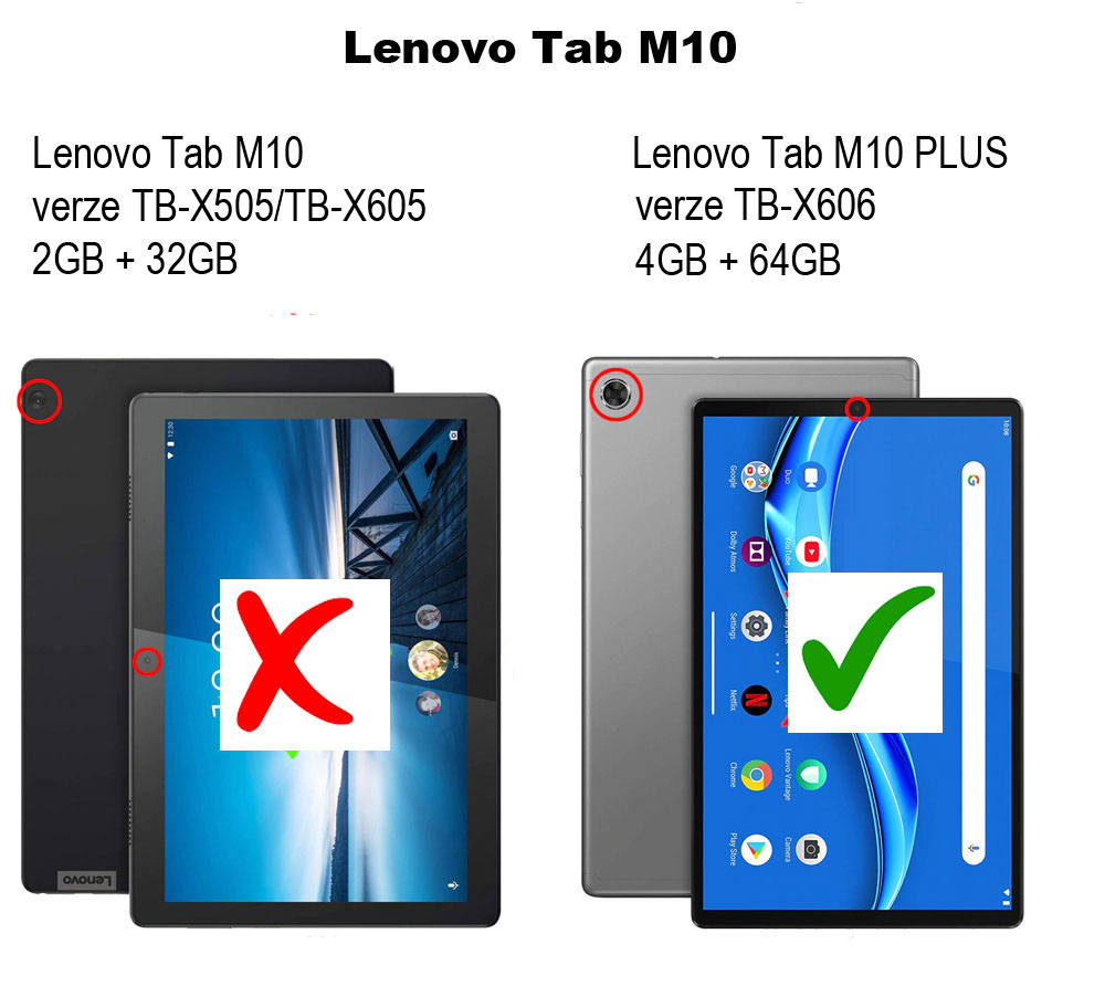 titulní obr-Lenovo tab M10 plus